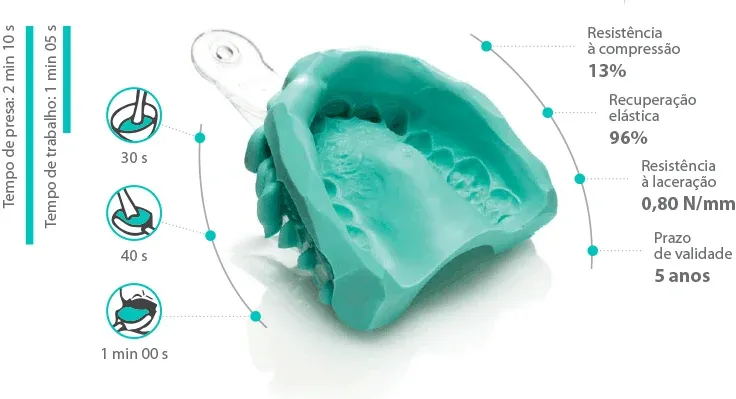 alginato-hydrogum-verde-2.webp