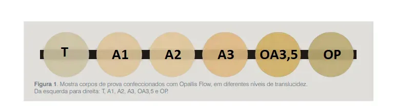 Resina_opallis_flow_fgm_cores.webp
