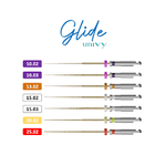 univy glide sequencia.png