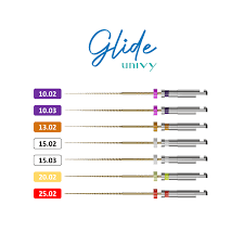 univy glide sequencia.png