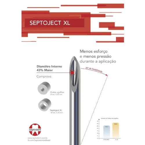 agulha-septoject-septodont-1.webp